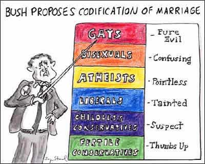 Le mariage entre homos : illustration de bd montrant la désapprobation de Bush