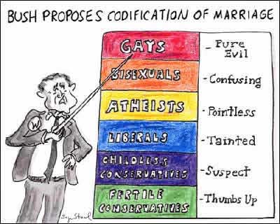 Le mariage entre homos : illustration de bd montrant la désapprobation de Bush